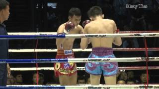 Keawkangwan Gaiyanghadao vsKwankhao Ch RatchapasaduEsan 1162013 Full Fight HD [upl. by Armando26]