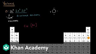 Valence electrons  Atomic structure and properties  AP Chemistry  Khan Academy [upl. by Aihseit]