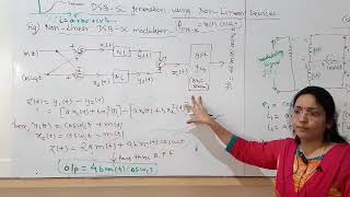 DSBSC Generation Using nonlinear devices [upl. by Dylane]