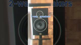 Wharfedale 5052 2way speakers 100W RMS 8 ohms 8 inch woofer Weight 11kg each [upl. by Nosimaj]