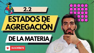 Revisando los ESTADOS de AGREGACIÓN de la MATERIA  curso ciencia estadosdelamateria química [upl. by Randee208]