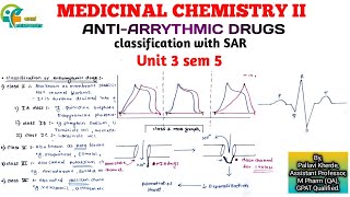 AntiArrythmic drugs Medicinal Chemistry 2 classification with SAR Unit 3 sem 5 b pharmacy part 1 [upl. by Howell604]