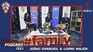 Vatreni podcast powered by PSK Joško Gvardiol i Lovro Majer [upl. by Latia]