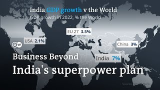 Will India become an economic superpower  Business Beyond [upl. by Aramen]