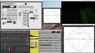 Russells circumplex model trial [upl. by Celinka4]