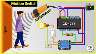 How to make Motion Sensor Light 💡💡 using IR Proximity Sensor  CD4017 IC Projects [upl. by Jamin]