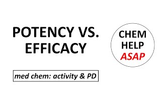 the difference between drug potency amp efficacy [upl. by Coheman]