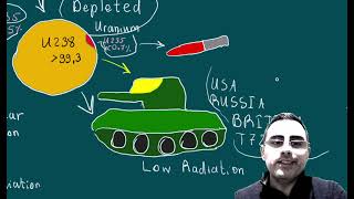 Depleted Uranium DU Long Term health Effects and mechanism of action [upl. by Oiramal]