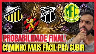 PROBABILIDADE FINAL SÉRIE B 4 TIMES PARA 3 VAGAS O CAMINHO PARA O ACESSO É ESSE [upl. by Butta]