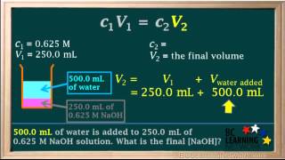 WCLN  Dilution Calculations  1  Chemistry [upl. by Eikcin597]