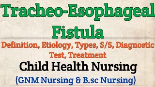 Tracheoesophageal Fistula In Hindi  Esophageal Atresia In Hindi  Child Health Nursing Lecture [upl. by Valma]