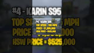 5 Fastest HSW Cars in GTA Online 2024 [upl. by Sterne]