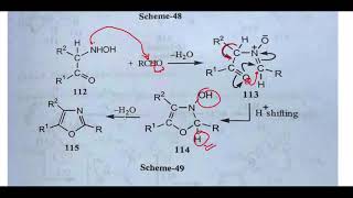 Oxazole synthesis and chemical reaction [upl. by Aiceila]