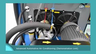 ADVANCED AUTOMOTIVE AIR CONDITIONING DEMONSTRATION UNIT [upl. by Hairahcaz]