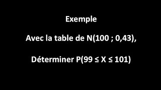 Ex avec N100 043 et sa table  Donner PX compris entre 99 et 101 [upl. by Acirre]