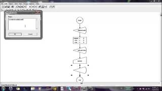 Tabla de multiplicar con DFD [upl. by Garlen]