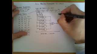 From Boolean Expressions to Circuits [upl. by Butch]