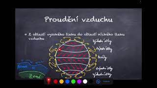 Proudění vzduchu na Zemi [upl. by Esinrahc]