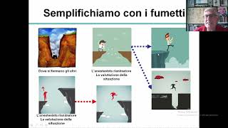 L’Anestesista Rianimatoreuna vita al limite per curare vite al limite [upl. by Ostler]