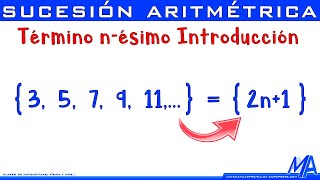 Termino nesimo Sucesión o progresión Aritmética  Introducción [upl. by Petrine]