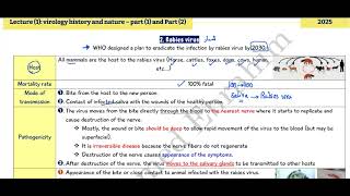 Lecture 1  History and nature of virology  part 1 [upl. by Ylhsa]