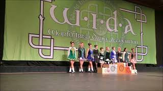 CELTICA Irish Dance Academy  WIDA World Irish Dancing Championships 2024  Review [upl. by Giselbert673]