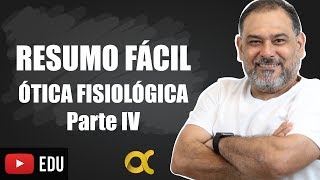 RESUMO FÁCIL  ÓPTICA FISIOLÓGICA  Parte 04  HIPERMETROPIA [upl. by Sadiras]