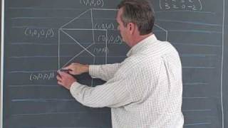 Drawing the Hypercube  1 [upl. by Hahnert]