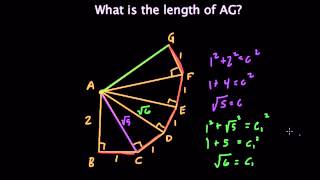 3 Fun with the Wheel of Theodorus [upl. by Akimaj]