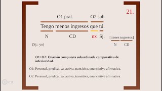 09C5 Práctica de oraciones compuestas parte 5 de 6 [upl. by Nailluj]