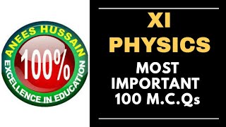 Class 11 Physics  Most Important MCQs 2021 Anees Hussain [upl. by Munmro]