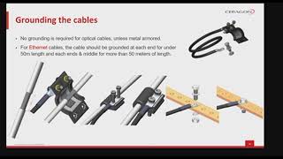 IP  20c Installation Guide  Ceragon Training Services [upl. by Christianson867]