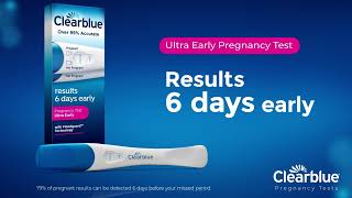 Clearblue Ultra Early Pregnancy Test with Results 6 days before your missed period  Feature Video [upl. by Pascha]