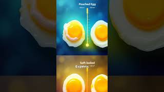 Overcooking eggs can pose health risks risks health eggs boil heat food [upl. by Auria830]