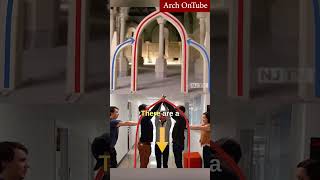 5 Buttress I Architecture terms you can use to describe the building better I Arch OnTube [upl. by Tommy760]