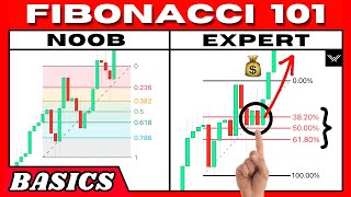 Fibonacci Retracement Trading For Beginners Go Pro FAST [upl. by Cicenia]