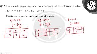 Use a single graph paper and draw the graph of the following equations 2y x85y x [upl. by Nivahb]