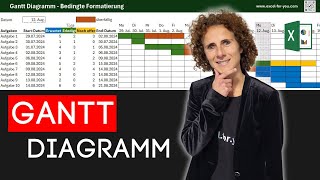 Excel Gantt Diagramm  Ideal für das Projektmanagement [upl. by Slein507]