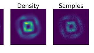 Continuoustime Normalizing Flows MLE circles [upl. by Yerffeg419]