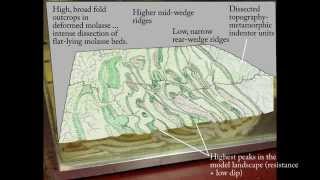 Erosional landscapes Influence of rock strength and structure on landforms [upl. by Francisco]