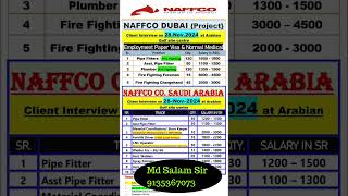 Naffco Construction Dubai  Client Interview On 281124  dubai viral [upl. by Aibat278]