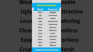 Advanced English Synonyms synonyms [upl. by Martguerita]