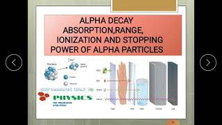 Alpha DecayAbsorptionRangeIonizationStopping Power of Alpha Particlessystematic way to physics [upl. by Giulietta]