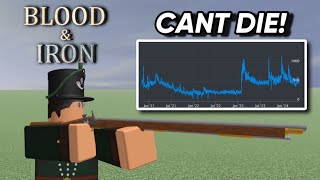 Why Roblox Blood And Iron Will NEVER Die [upl. by Hsotnas]