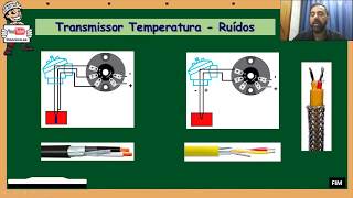 Usar cabo Blindado ou Trançado na ligação do Transmissor de Temperatura [upl. by Adnoraj]