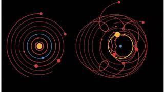 Heliocentric and Geocentric [upl. by Hauge531]