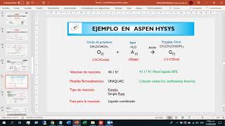 Simulación en Aspen Hysys de un reactor CSTR adiabático [upl. by Myrt]