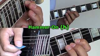 How to Read Guitar Tabs Hammer h wwwFarhatGuitarcom [upl. by Normy663]