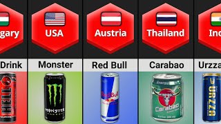 Energy Drinks From Different Countries [upl. by Anyer]