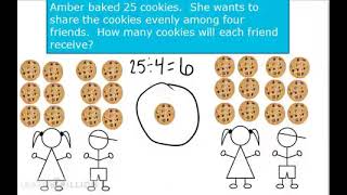 Interpreting Remainders in Division Word Problems [upl. by Aerdnod224]